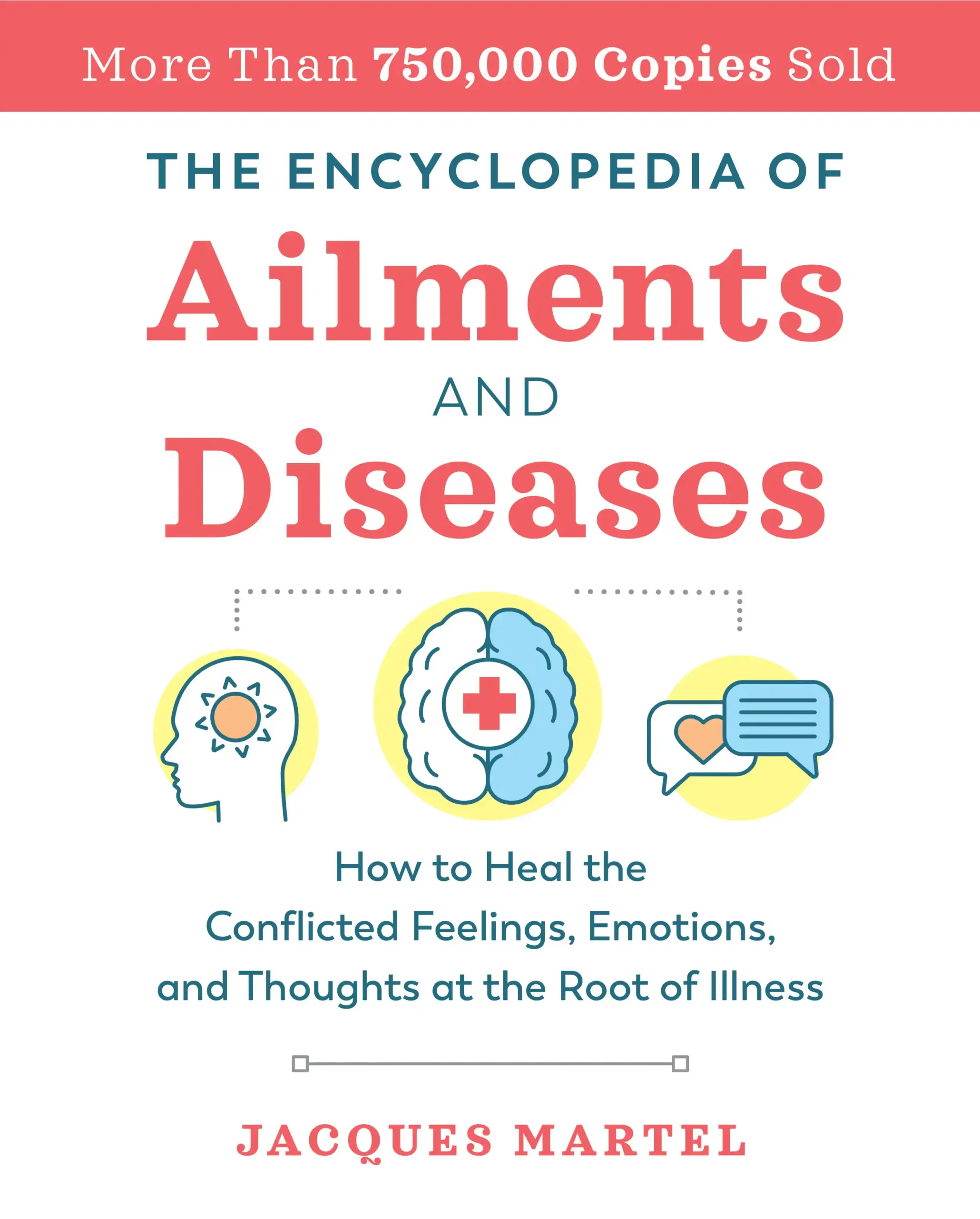 Cover of The Encyclopedia of Ailments and Diseases